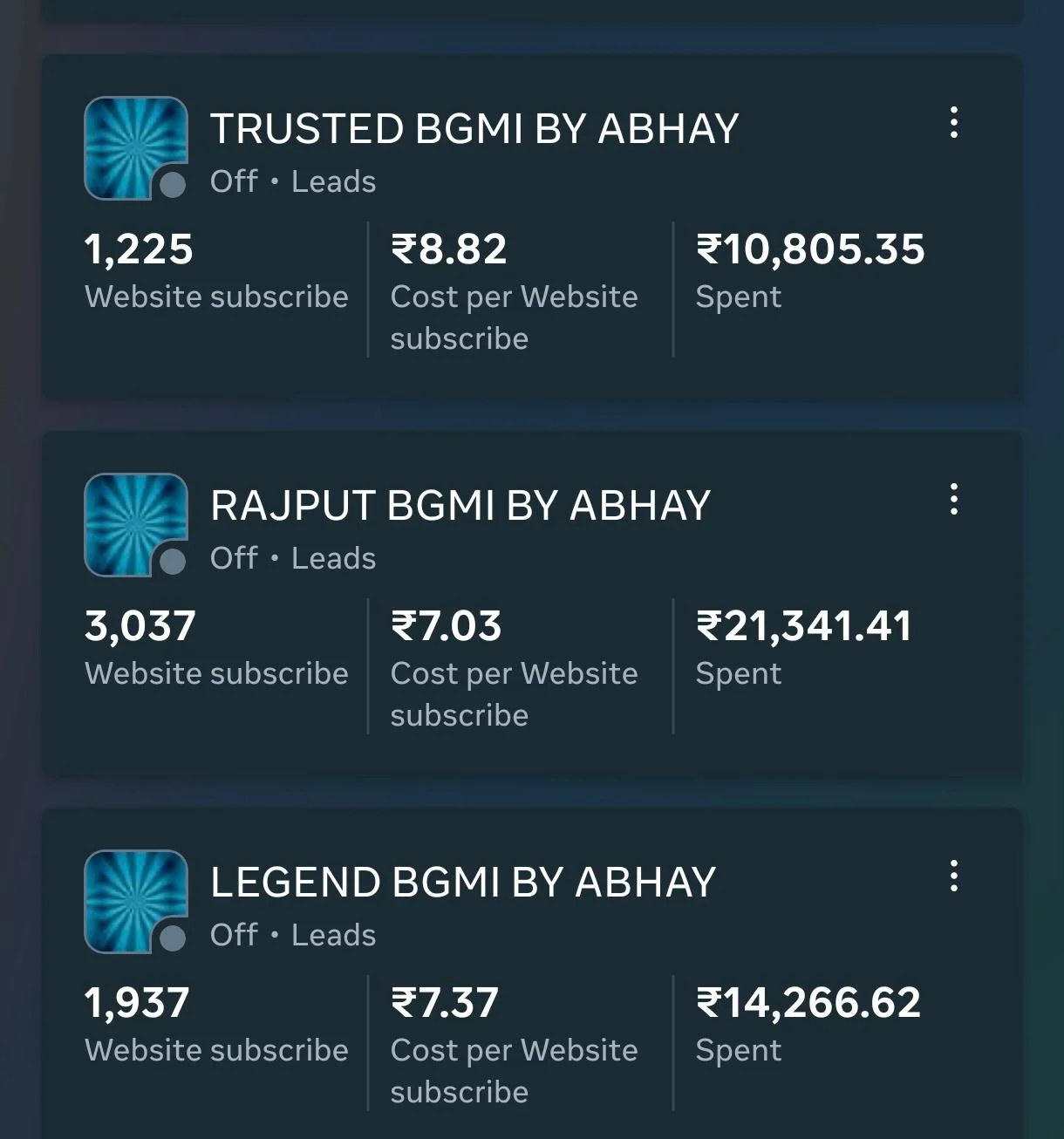 BGMI Campaigns Proof