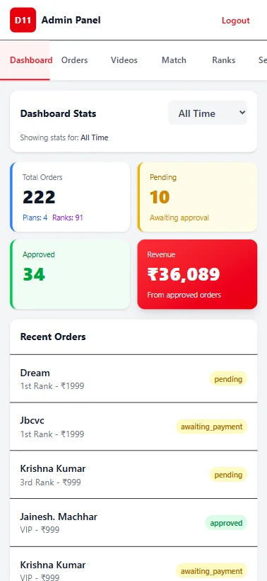 D11 Admin Panel Revenue